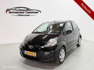 Toyota Aygo (2005 - 2014)