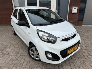 Kia Picanto (2011 - 2017)