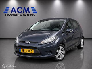 Ford Fiesta (2008 - 2017)