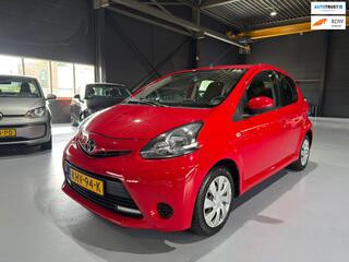 Toyota Aygo (2005 - 2014)