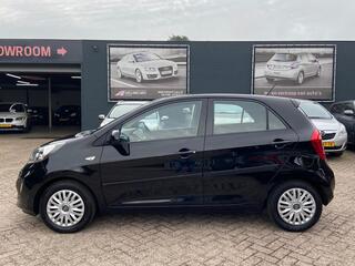 Kia Picanto (2011 - 2017)