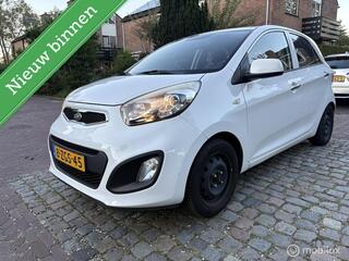 Kia Picanto (2011 - 2017)