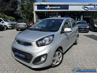 Kia Picanto (2011 - 2017)