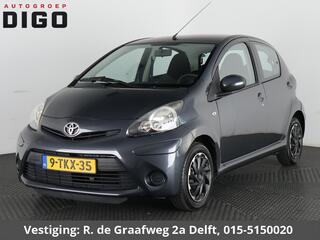 Toyota Aygo (2005 - 2014)