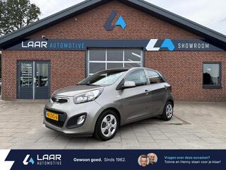 Kia Picanto (2011 - 2017)