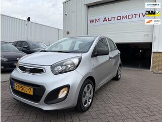 Kia Picanto (2011 - 2017)