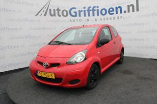 Toyota Aygo (2005 - 2014)