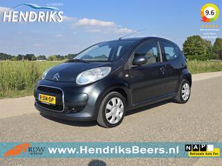 Citroen C1 (2005 - 2014)