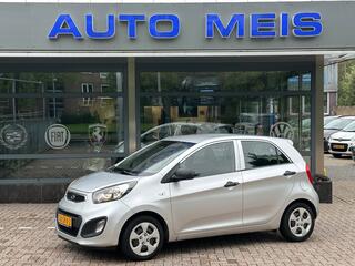 Kia Picanto (2011 - 2017)