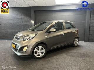 Kia Picanto (2011 - 2017)