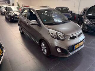 Kia Picanto (2011 - 2017)