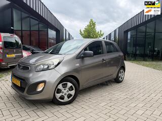 Kia Picanto (2011 - 2017)