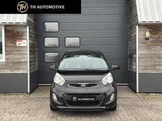 Kia Picanto (2011 - 2017)